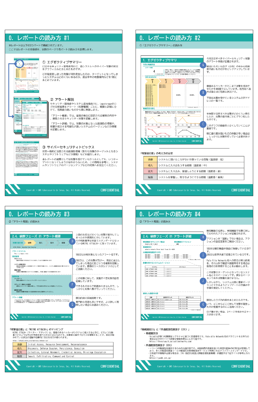 レポート例