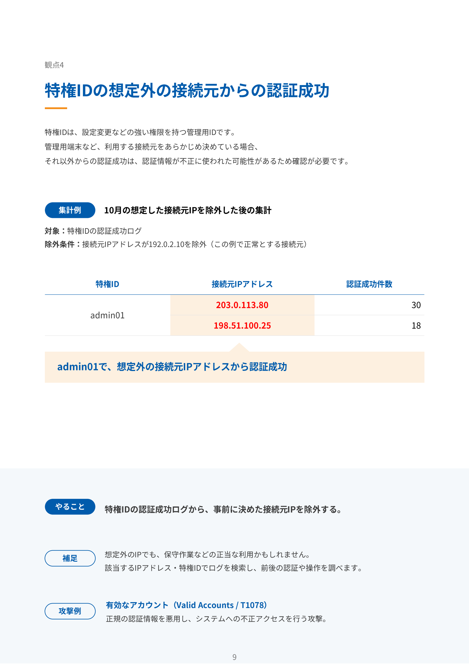 資料9ページ：特権IDの想定外の接続元からの認証成功の観点と集計例