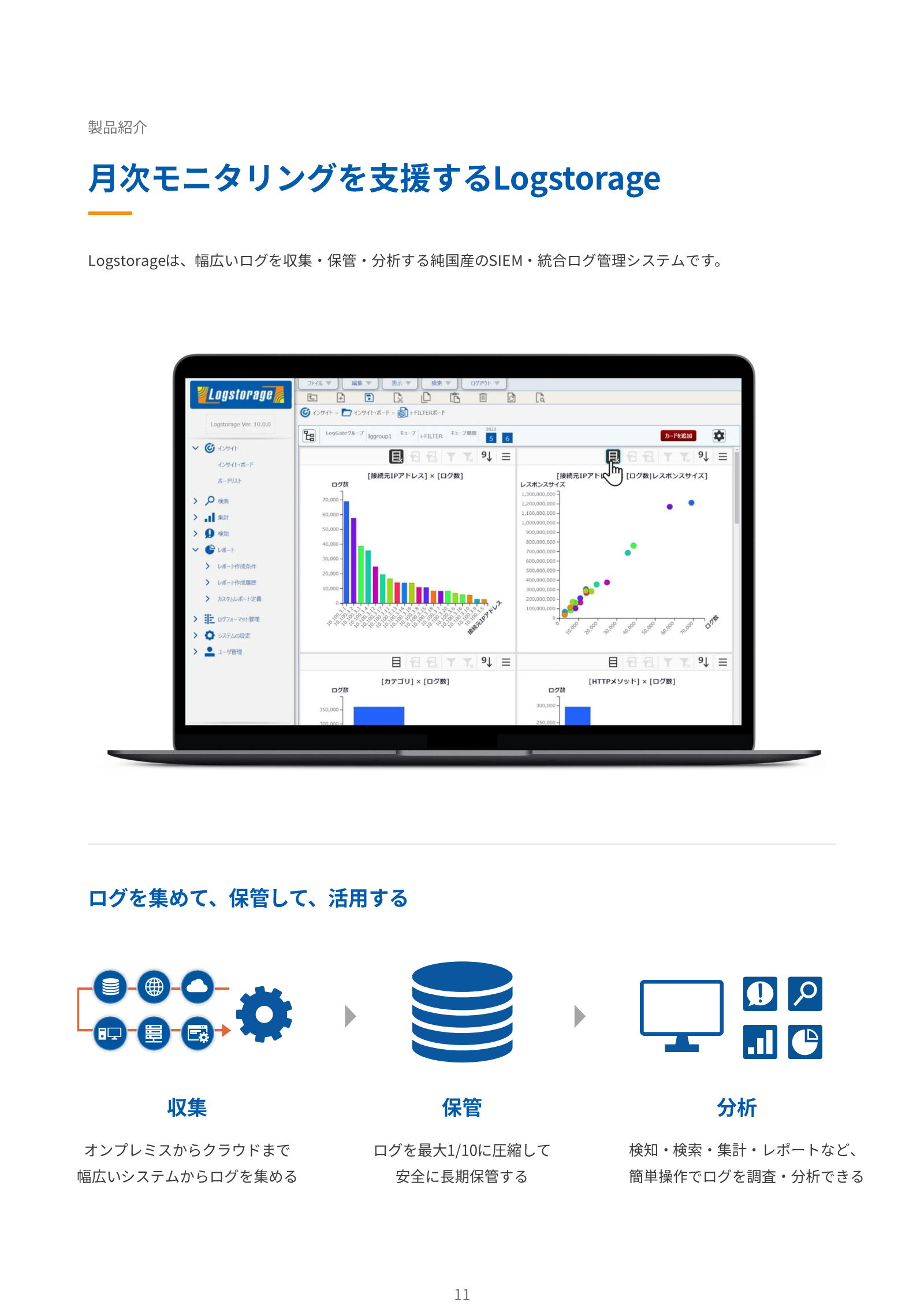 資料11ページ:Logstorageの製品画面とログの収集・保管・分析